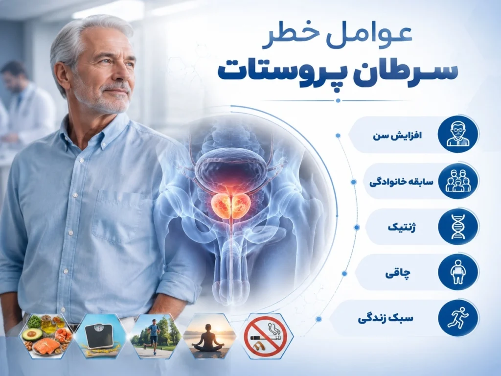 عوامل خطر سرطان پروستات