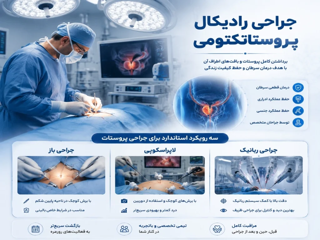 جراحی رادیکال پروستاتکتومی